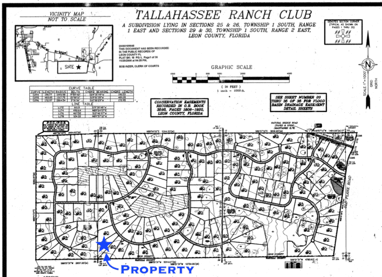 8.05 Acres in Tallahassee Ranch Club Horizon Land Sales